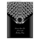 Menu pour carte Annie