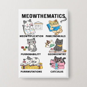 Meowthematics Funny Math Cat Puns For Math Lovers