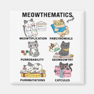 Meowthematics Funny Math Cat Puns For Math Lovers Magnet