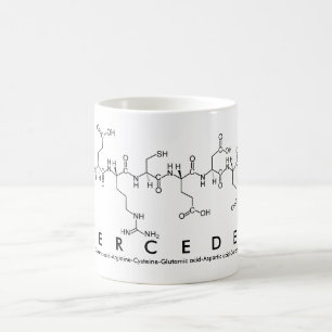 Mercedes peptide name mug