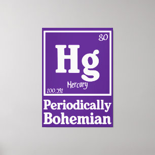 Mercury Canvas Print