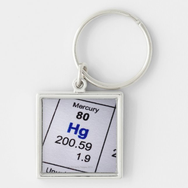 Mercury molecular formula keychain (Front)