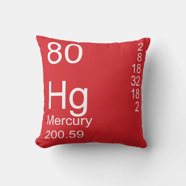 Mercury Throw Pillow (Front)