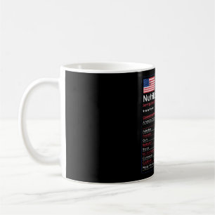 Merica Nutrition Fact Funny America 4th Of July Pa Coffee Mug