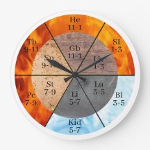 Meridian Organ Elements Clock customizable