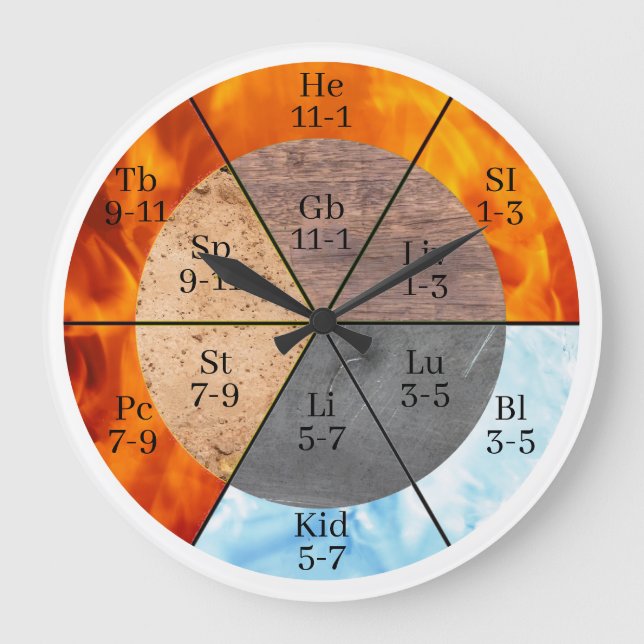 Meridian Organ Elements Clock customizable  (Front)