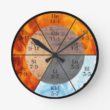 Meridian Organ Elements Clock customizable 