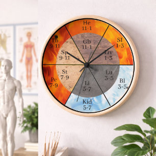 Meridian Organ Elements Clock customizable 