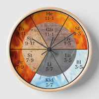 Meridian Organ Elements Clock customizable 