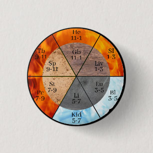Meridian Organ Elements Clock customizable 1 Inch Round Button