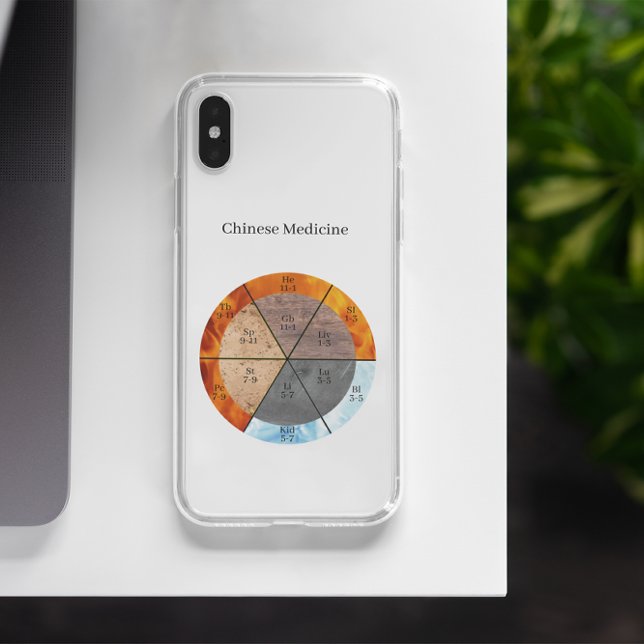 Meridian Organ Elements Clock customizable  Case-Mate iPhone Case (Creator Uploaded)