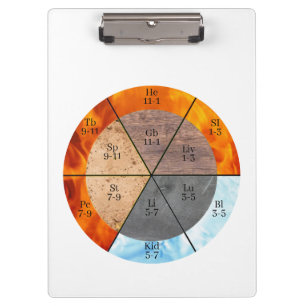 Meridian Organ Elements Clock customizable  Clipboard