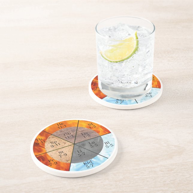 Meridian Organ Elements Clock customizable  Coaster (Side)