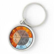 Meridian Organ Elements Clock customizable 