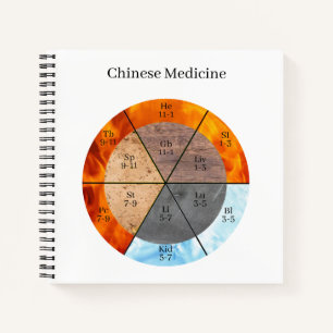 Meridian Organ Elements Clock customizable Notebook