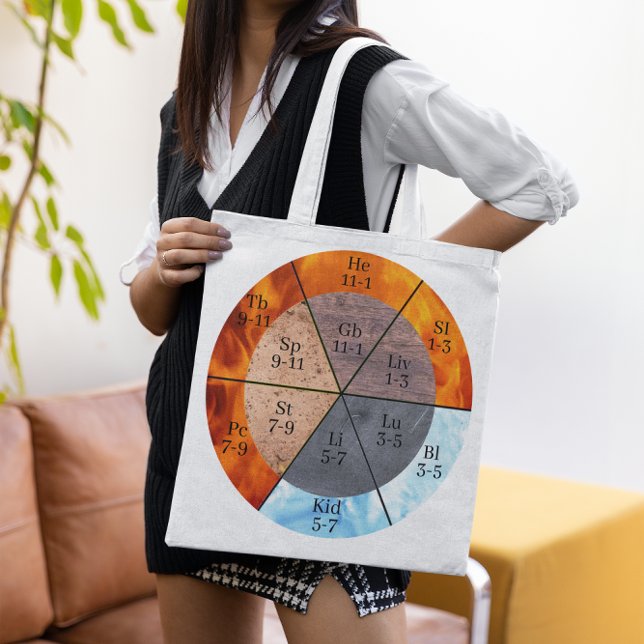 Meridian Organ Elements Clock customizable  Tote Bag (Creator Uploaded)