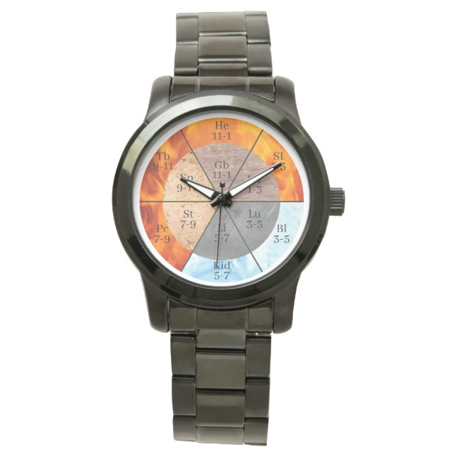 Meridian Organ Elements Clock customizable  Watch (Front)