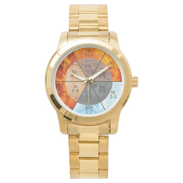Meridian Organ Elements Clock customizable  Watch (Front)