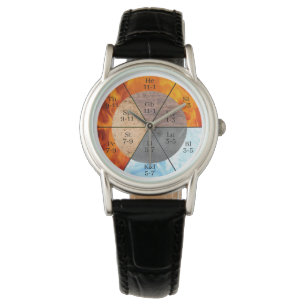 Meridian Organ Elements Clock customizable Watch