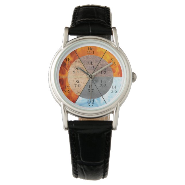 Meridian Organ Elements Clock customizable  Watch (Front)