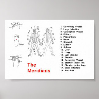 Meridian Poster