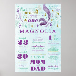 Mermaid Anniversaire Statistiques Jalon Poster
