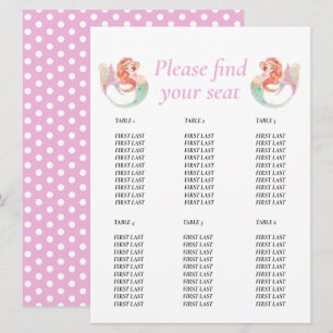 Mermaid Baby Shower. Table chart  Under the Sea Invitation