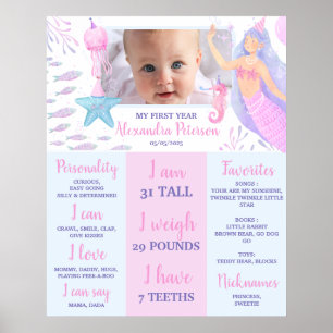 Mermaid Sea Life Girl 1st Birthday Milestone Poster