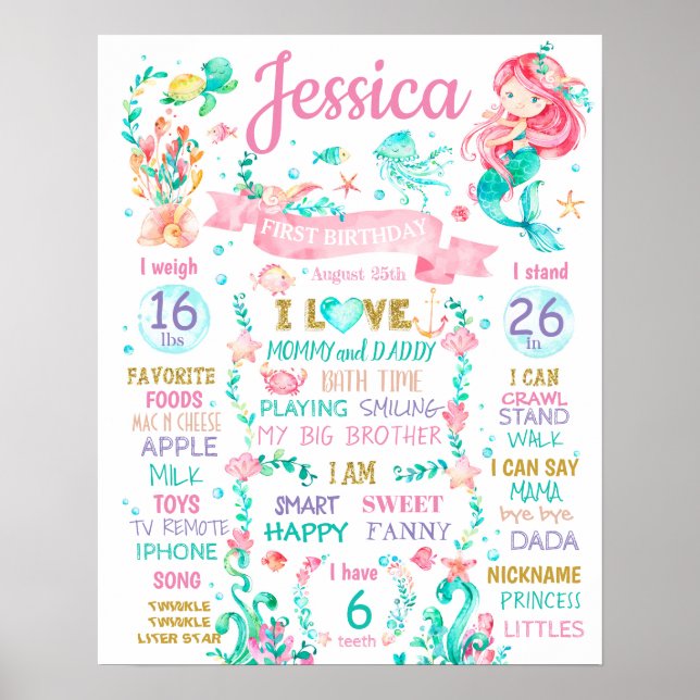 Mermaid Under the Sea Birthday Party sign poster (Front)