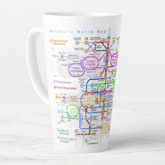 Metabolic pathway latte mug