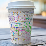Metabolic pathway  paper cups<br><div class="desc">I work on Metabolic engineering and this is what is see everyday. Tough but very interesting</div>