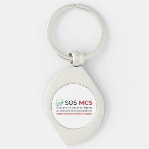 Metal key holder keychain