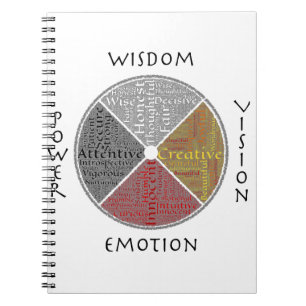 Metaphysical Medicine Wheel Notebook