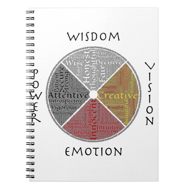 Metaphysical Medicine Wheel Notebook (Front)