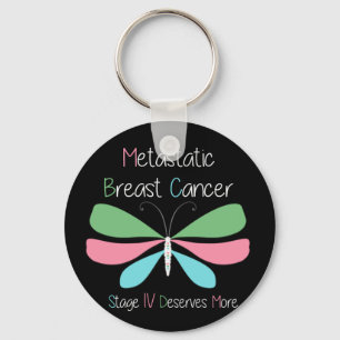 Metastatic Breast Cancer Awareness Keychain