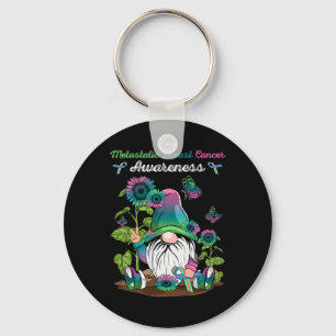 Metastatic Breast Cancer Gnome With Green Teal Pin Keychain