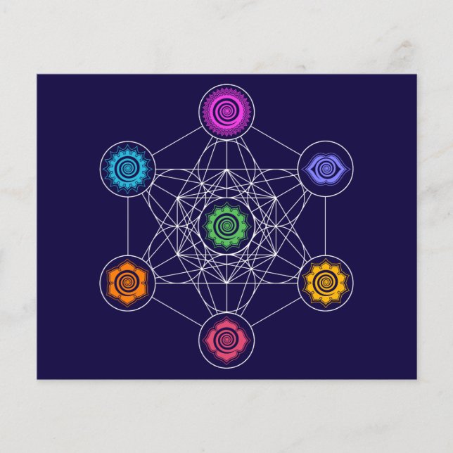Metatrons Cube, Chakras, Cosmic Energy Centres Flyer (Front)
