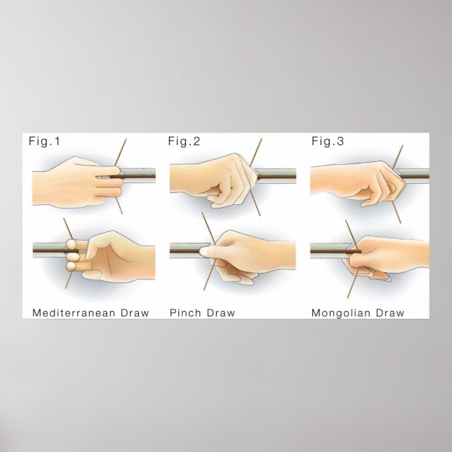 Methods Drawing Bows Kyudo Archery Yumi Bow Draw  Poster (Front)