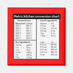 Metric Kitchen Conversion Chart Magnet