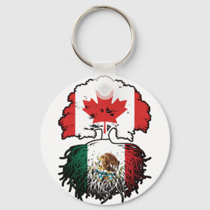 Mexican Canada Tree Roots Flag Keychain