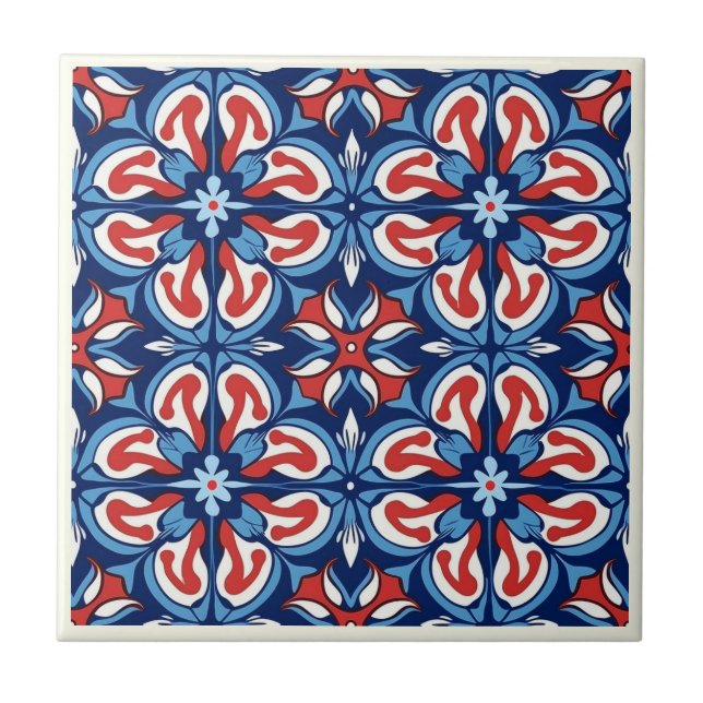 Mexican Talavera Ceramic Tile Collection (Front)