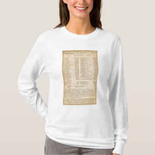 Mexico and United States T-Shirt