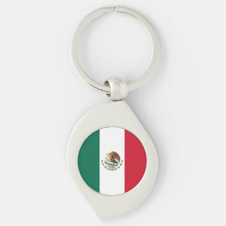 Mexico Flag, Bandera de Mexican Republic Keychain