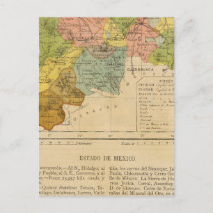 Mexico, Mexico Postcard