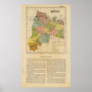 Mexico, Mexico Poster