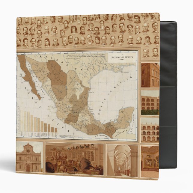 Mexico Museum Binder (Front/Inside)