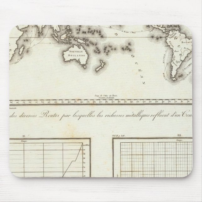 Mexico World One world map Mouse Pad (Front)