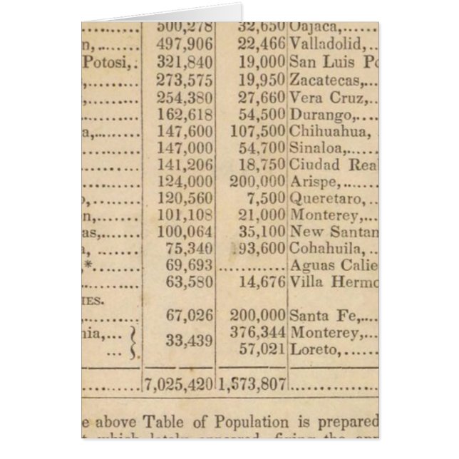 Mexique et États-Unis (Devant)