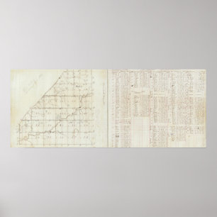 Michigan Survey Poster