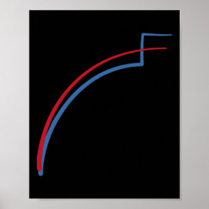 Michigan Wisconsin Trump Vs Biden Voting Count Spi Poster